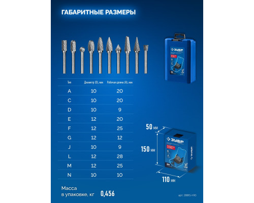 Набор фрез по металлу ЗУБР 28815-H10 10 шт.
