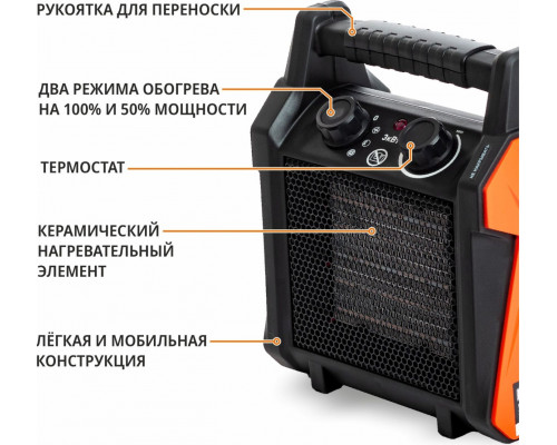 Тепловая пушка электрическая MAXPILER MEH-3000