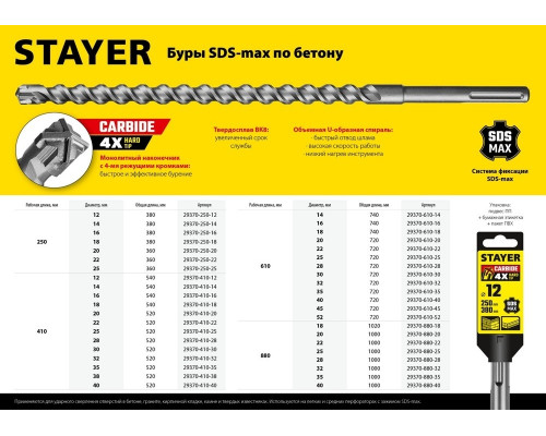 Бур SDS-Max STAYER HERCULES-4Х 45x880/1000 мм 29370-880-45