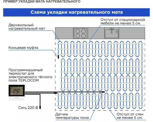Мат нагревательный SKAT HT MAT-3,0-540 PRO 4245