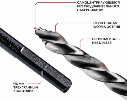 Сверло по металлу P.I.T. AMED16-0005