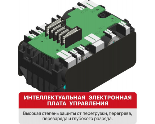 Аккумулятор P.I.T. PH20-5.0 Onepower