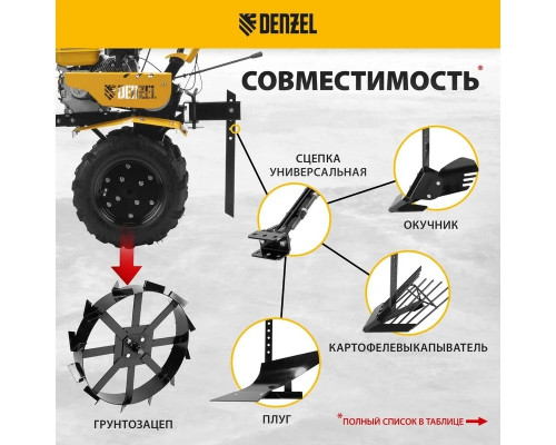 Мотоблок Denzel DPT-370S с ременным сцеплением, 7 л.с.