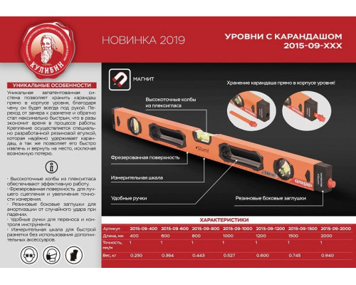 Уровень строительный Sturm 2015-09-1500 магнитный, с карандашом