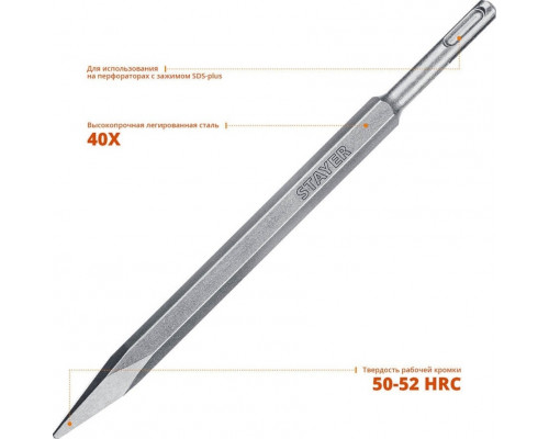 Пика SDS-plus STAYER Gorilla Force 250 мм 29351-00-250_z02 29351-00-250_z02
