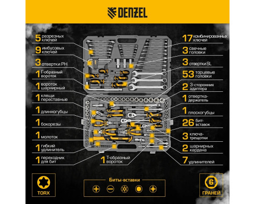 Набор инструментов Denzel 15805, 144 предмета