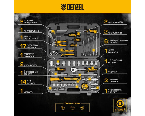 Набор инструментов Denzel 15801, 64 предмета