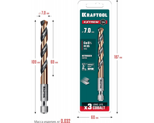 Сверло по металлу KRAFTOOL НЕХ-1/4