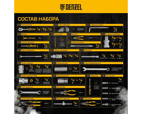 Набор инструментов Denzel 15805, 144 предмета