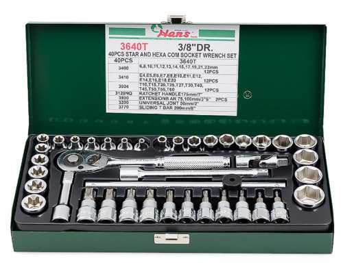 Набор головок TORX HANS 3640T