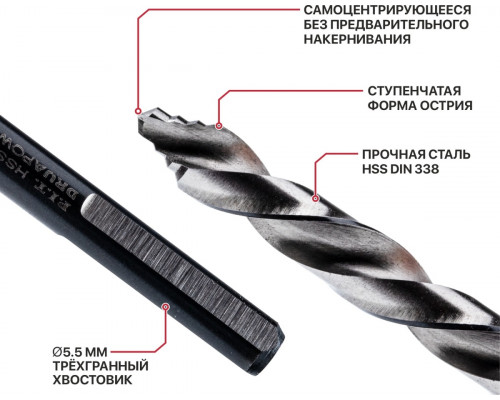 Сверло по металлу P.I.T. AMED16-0005A