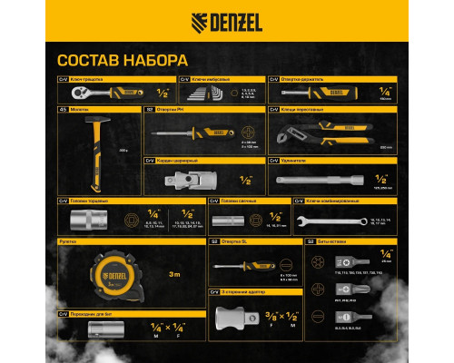 Набор инструментов Denzel 15801, 64 предмета