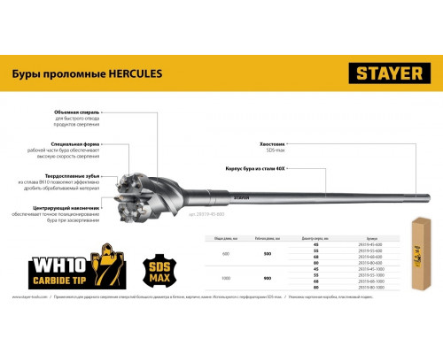 Бур SDS-Max STAYER HERCULES-4Х d 80х900/1000 мм проломной 29319-80-1000