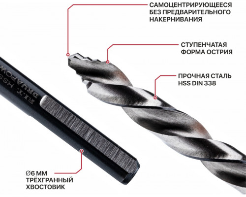 Сверло по металлу P.I.T. AMED16-0006