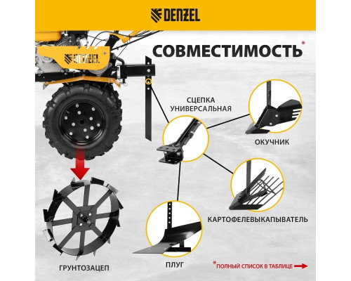 Мотоблок Denzel DPT-270S 7 л.с. с ременным сцеплением 56442