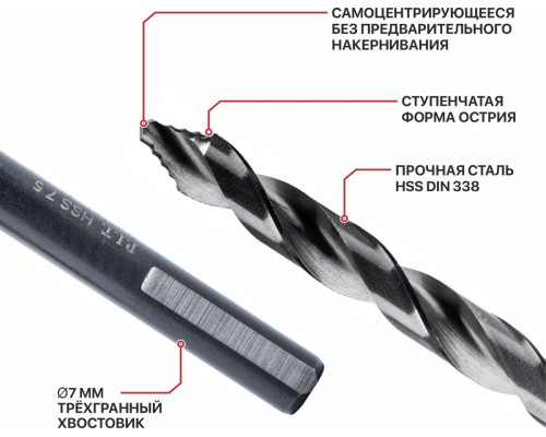 Сверло по металлу P.I.T. AMED16-0007