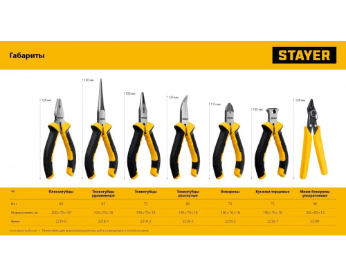 Бокорезы STAYER 22181 PRO SLIM, 125 мм