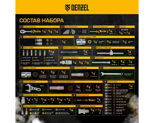 Набор инструментов Denzel 15807, 216 предметов