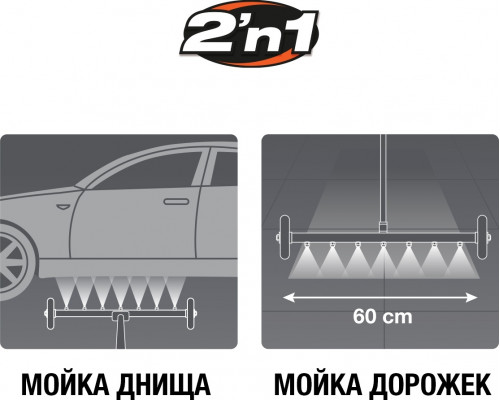 Комплект транспортировочный DAEWOO DAWX 60 для мойки днища и поверхности