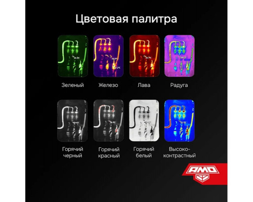 Тепловизор AMO T810 825454