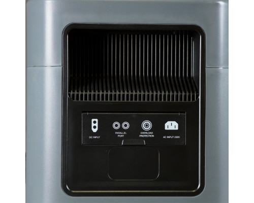 Портативная электростанция FUBAG AS 4800i 46706