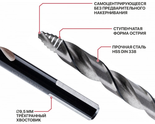 Сверло по металлу P.I.T. AMED16-0009A