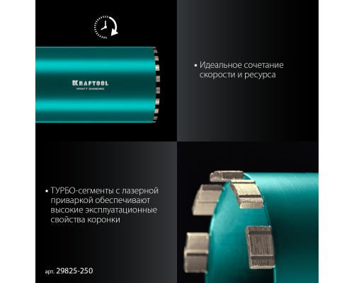 Алмазная коронка для сухого сверления KRAFTOOL DIAMOND 250 мм 450 мм, 1 1/4