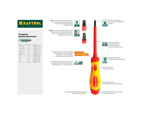 Набор отверток диэлектрических KRAFTOOL X-Drive ELECTRO 250088-H8 8 предметов 250088-H8