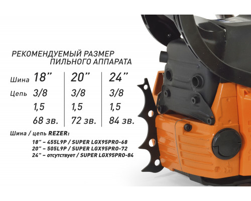 Пила бензиновая CARVER RSG 365M валочная