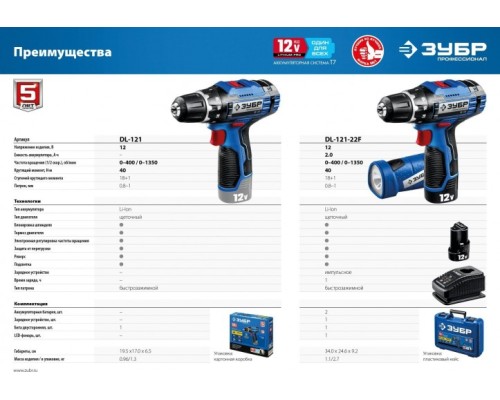 Дрель-шуруповерт аккумуляторная ЗУБР DL-121 без акб и зу