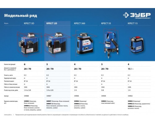 Лазерный уровень ЗУБР ПРОФЕССИОНАЛ 34907_z01 крест 2d [34907_z01]