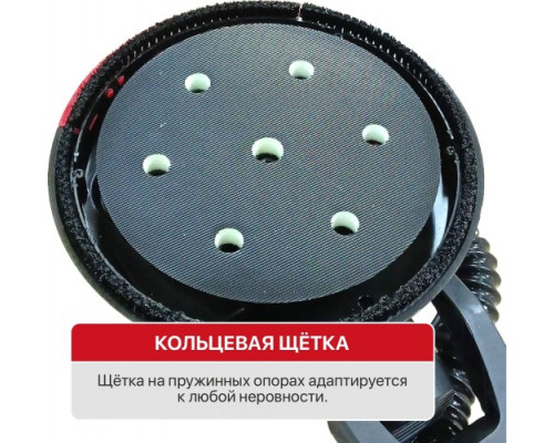 Шлифмашина P.I.T. PWG230-C для стен и потолков купить с доставкой и официальной гарантией