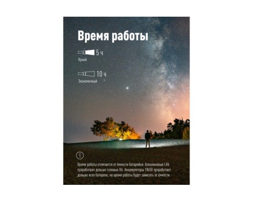 Фонарь Космос KosAL_5W Premium, Q5 LED Фонарь Космос KosAL_5W Premium, Q5 LED