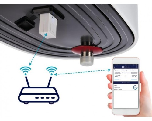 Водонагреватель накопительный ELECTROLUX EWH 30 Centurio IQ 2.0 Wi-Fi [НС-1131383]