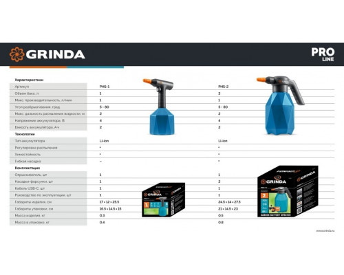 Опрыскиватель аккумуляторный GRINDA PHS-2, 2 л