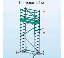 ClimTec 1-я надстройка KRAUSE 710130