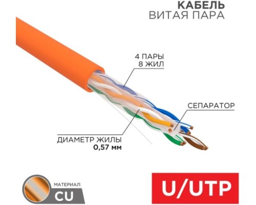 Кабель REXANT U/UTP, CAT 6, ZH нг(A)-HF (LSZH), 4х2х0,57мм, 23AWG внутр. оранж [01-0050]