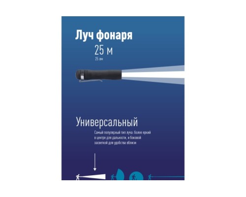 Фонарь КОСМОС KOC120B ручной