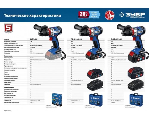 Дрель-шуруповерт аккумуляторная ЗУБР DBS-201 ударная, бесщеточная, без АКБ и ЗУ