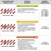 Пылесос строительный с системой очистки DAEWOO DAVC 2500SD