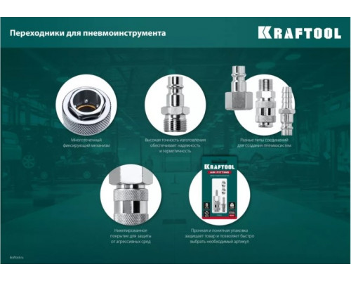 Переходник KRAFTOOL 06591-1/4 1/4