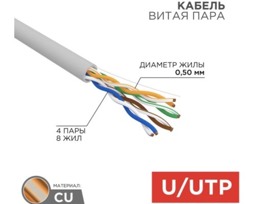 Кабель REXANT U/UTP, CAT 5e, PVC 4x2x0,50 мм, 24AWG внутренний, серый [01-0043]