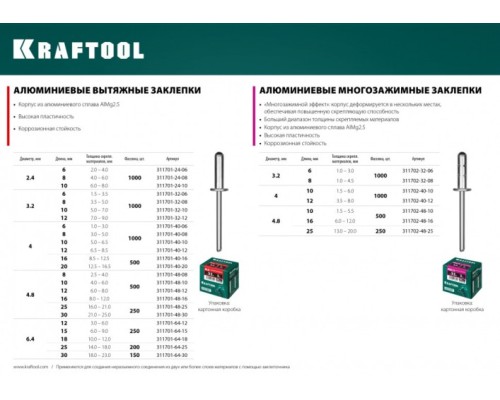 Заклепка алюминиевая KRAFTOOL 4,0 х 12 (уп.1000 шт.) многозажимная multi [311702-40-12]