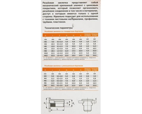 Заклепка резьбовая SORMAT SRN М 5 уменьшенный борт (10 шт) [9630290520]