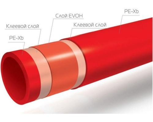 Труба из сшитого полиэтилена ROYAL THERMO PE-Xb EVOH d 16 х 2 бухта 200 м.(для т/ пола) RTE 08.116. [НС-1147592]