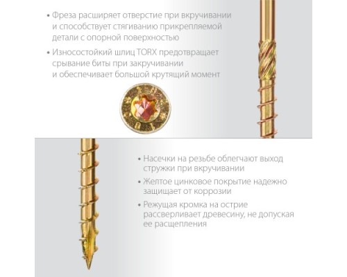 Конструкционные саморезы ЗУБР КС-П 50х3.5 мм, 250 шт., желтый цинк [30041-35-050]