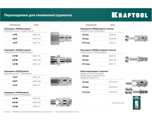 Переходник KRAFTOOL 06592-1/4 1/4