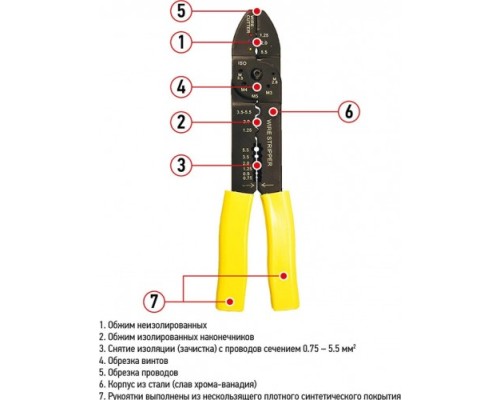 Инструмент для снятия изоляции REXANT HT-204 и обжима наконечников [12-3033]