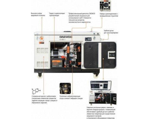 Электростанция дизельная DAEWOO DDW 12 DSE-3 в кожухе