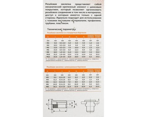 Заклепка резьбовая SORMAT SRN М 8 уменьшенный борт (10 шт) [9630290830]